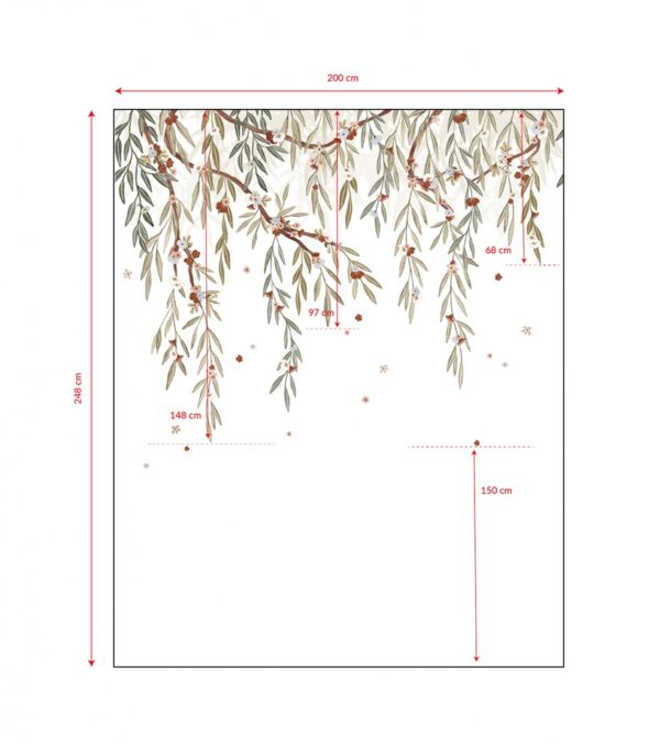 3700412486894 H0718 Lilipinso Lilydale Behang Paneel - Eucalyptus Blooming - (4)