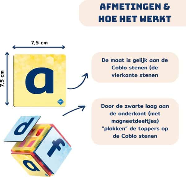 Coblo Kleine Letters voor Magnetische Tegels 60 stuks 8720938018039 (9)