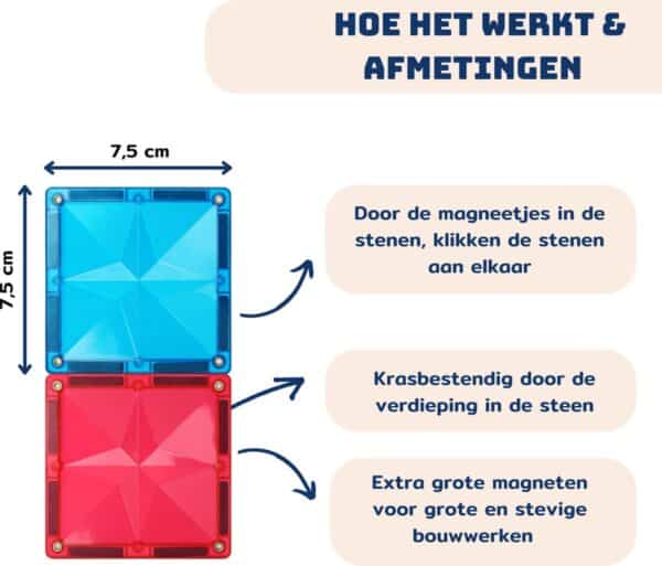 Coblo Magnetische Tegels Classic 35 stuks - 8719327594346 (3)