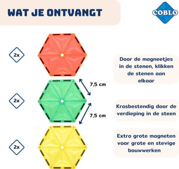Coblo Magnetische Tegels Classic Hexagon Zeshoek 6 stuks 8719327675472 (7)