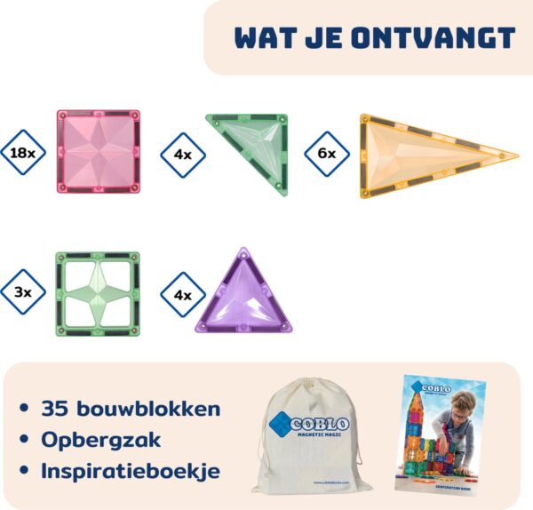 Coblo Magnetische Tegels Pastel 35 stuks - 8719327594360 (5)