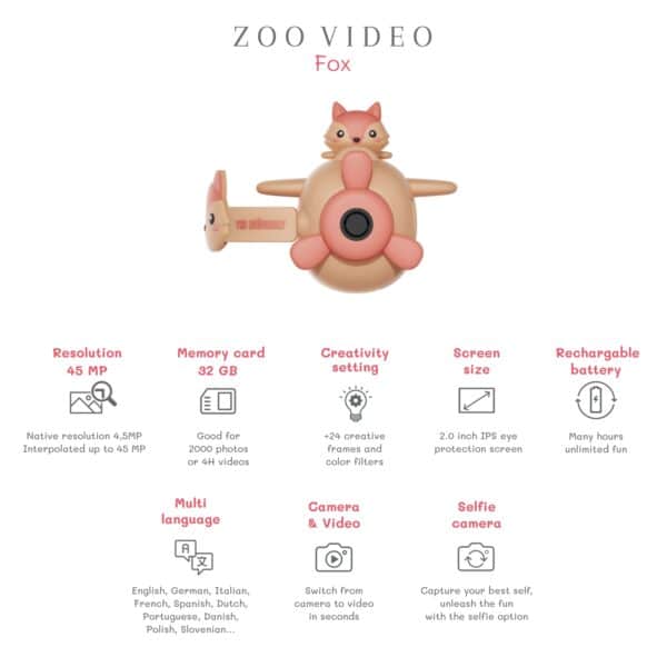 The Zoofamily Zoo Video Vos 4895250601116